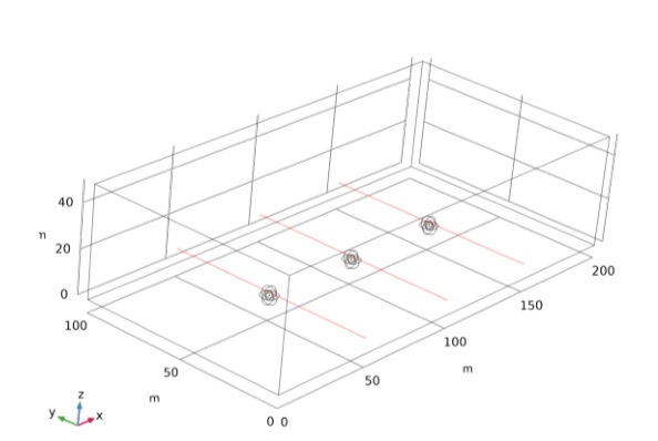 Isopipe COMSOL Model Isopipe COMSOL Model
